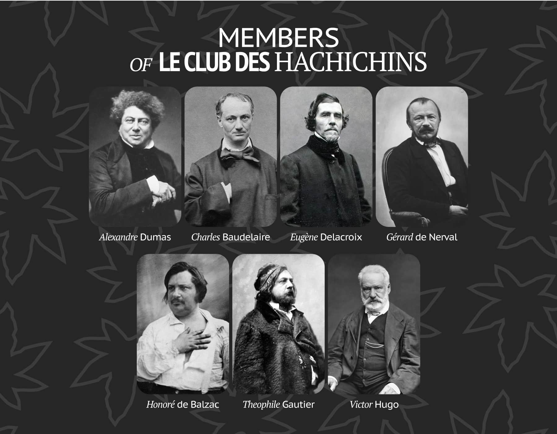 Знаменитые члены клуба XIX века «Le Club des Hachichins»